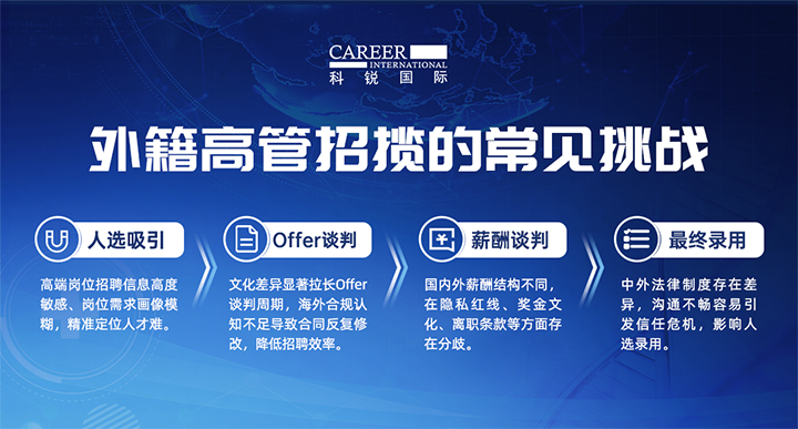 人力资源公司kdpay钱包官网国际给予各阶段中企出海的一体化人力资源解决方案，尤其擅长于跨国高管的猎取